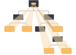 Building Type-Safe React Context: A Practical Tutorial